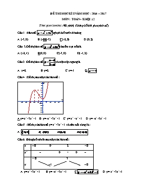 Đề thi học kì I môn học Toán khối 12